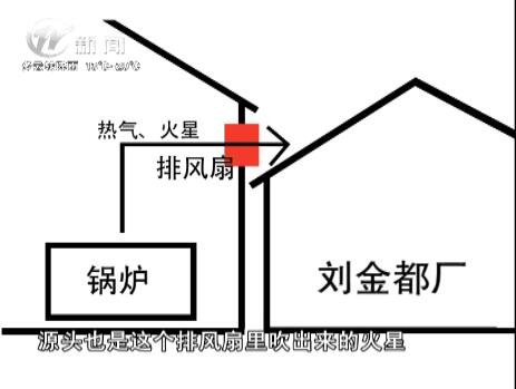 武進(jìn)新聞