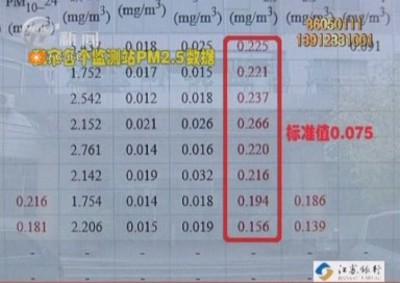 武進新聞