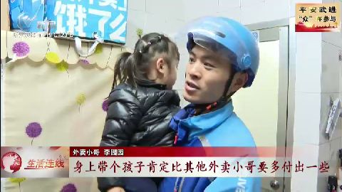 武進新聞