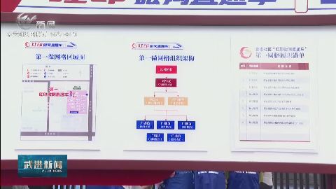 武進(jìn)新聞
