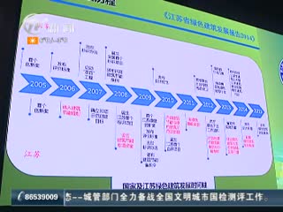 武進(jìn)新聞